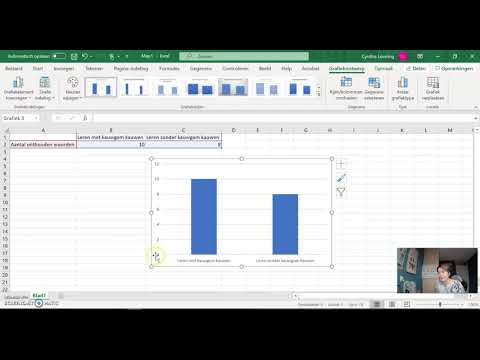 Staafdiagram in Excel maken