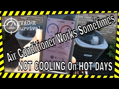 Air Conditioner Works Sometimes But Not Cooling On HOT DAYS Plus Bonus Footage